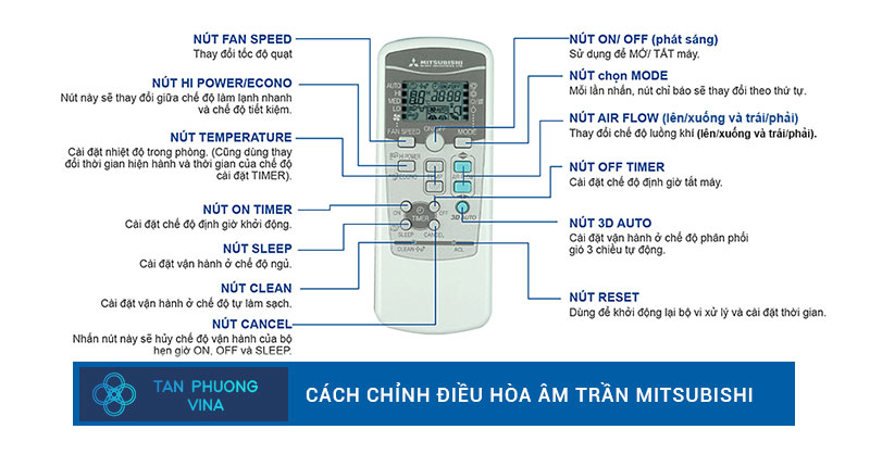 Cách chỉnh điều hòa âm trần Mitsubishi