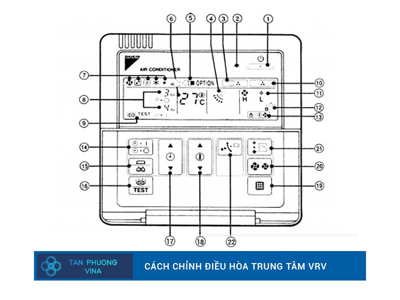 Cách chỉnh điều hòa trung tâm VRV