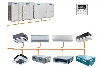 Lắp đặt hệ thống điều hòa trung tâm tại Bắc Giang