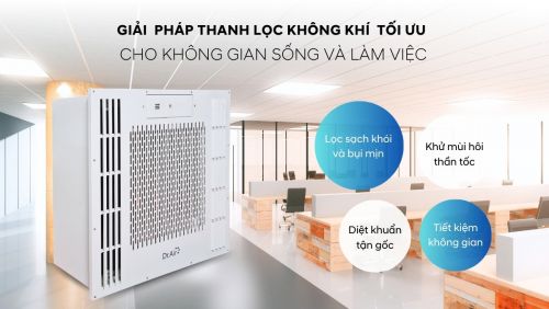 Máy lọc không khí là gì