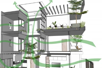 Thiết kế hệ thống thông gió